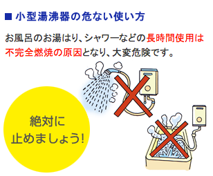 小型湯沸器の危ない使い方